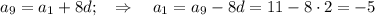 a_9=a_1+8d;~~\Rightarrow~~~a_1=a_9-8d=11-8\cdot2=-5