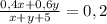 \frac{0,4x+0,6y}{x+y+5}=0,2