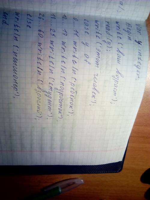 Паскаль. 1)проанализируйте возраст человека, чтобы отнести его к одной из 4 групп: дошкольник, учени