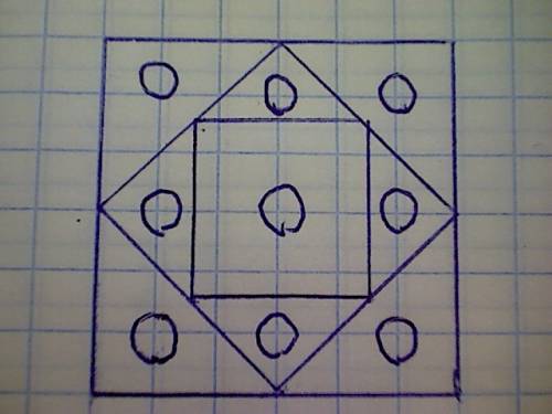 Начерти в тетради квадрат со стороной 3 см и нарисуй на нём кружки так как расположены собаки на рис