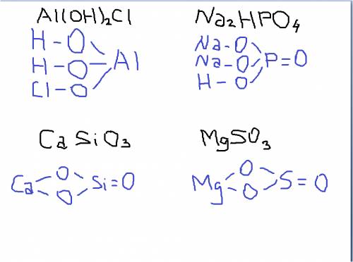 Mgso3, na2hpo4, al(oh)2cl, casio3 написать их графические формулы