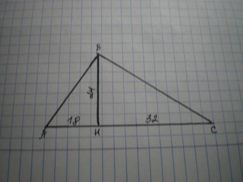 Высота прямоугольного треугольника, проведенная к гипотенузе, делит ее на отрезки длиной 18 см и 32