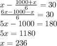 x-\frac{1000+x}6=30\\\frac{6x-1000-x}6=30\\5x-1000=180\\5x=1180\\x=236