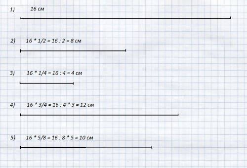 Начерти отрезок длиной 16 см под ним начерти отрезки равные половине данного отрезка одно четвёртой