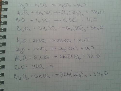 Написать что пример: k2o+hcl mgo+hcl к2о+hcl al2o3+hcl cro+hcl cr2o3+hcl написать что k2o+h2so4 mgo+