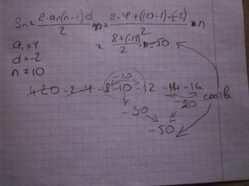 Найдите сумму десяти первых членов арифметической прогрессии, если первый член равен 4, а разность п