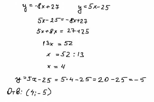 Вычислите координаты точки пересечения прямых y=-8x+27 и y=5x-25