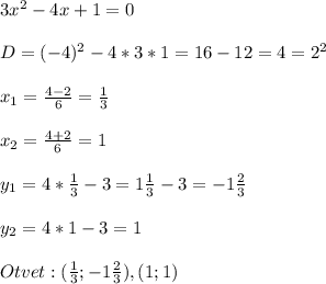 3x^{2}-4x+1=0\\\\D=(-4)^{2}-4*3*1=16-12=4=2^{2}\\\\x_{1}=\frac{4-2}{6}=\frac{1}{3}\\\\x_{2}=\frac{4+2}{6}=1\\\\y_{1}=4*\frac{1}{3}-3=1\frac{1}{3}-3=-1\frac{2}{3} \\\\y_{2}=4*1-3=1\\\\Otvet:(\frac{1}{3};-1\frac{2}{3}),(1;1)