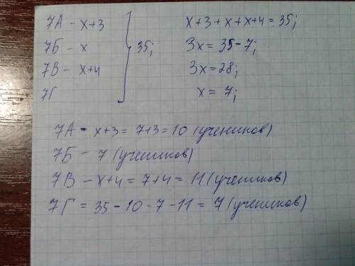 Учитель провел к/р по в четырех седьмых классах. пятерки получили 35 учеников. в 7а получивших пятер