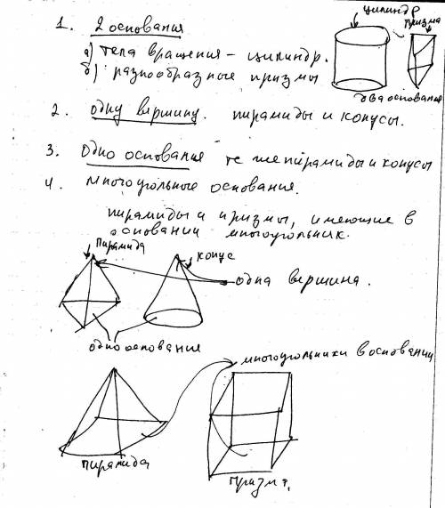 Запиши название объёмных тел, имеющих: #два основания; #одну вершину; #одно основание; #многоугольны