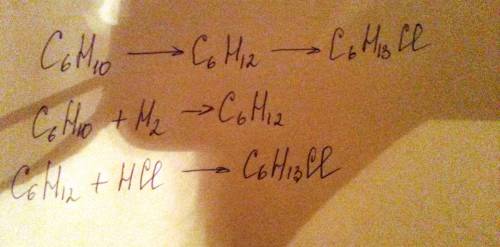 Написать уравнение реакций превращения веществ: c6h10-> c6h12-> c6h13cl
