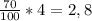 \frac{70}{100}*4=2,8