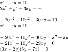 x^2+xy=10\\&#10; 2x^2+y^2-3xy=-1\\&#10;\\&#10;-20x^2-10y^2+30xy=10\\&#10;x^2+xy=10\\&#10;\\&#10;-20x^2-10y^2+30xy=x^2+xy\\&#10;-21x^2-10y^2+29xy=0\\&#10; (3x-2y)(5y-7x)=0\\&#10;