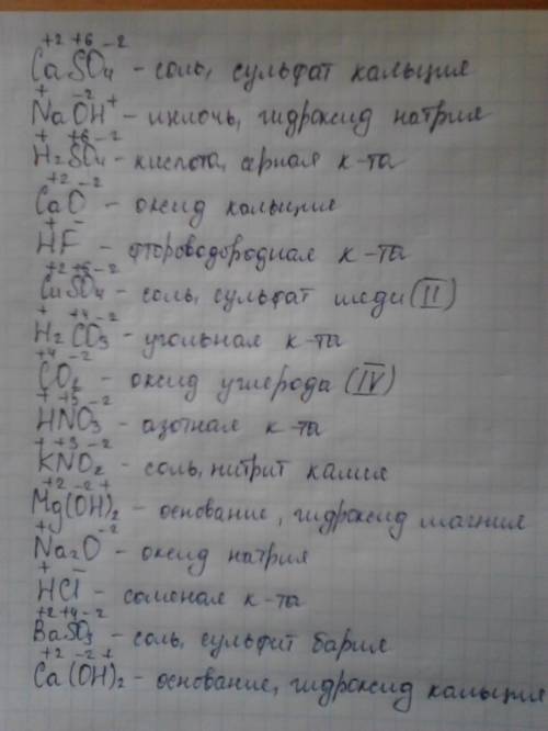 Саso4 ,naoh,h2so4 ,сao,hf,cuso4,h2co3,co2,hno3,kno2,mg(oh)2,na2o,hci,baso3,сa(oh)2 1)расставьте степ