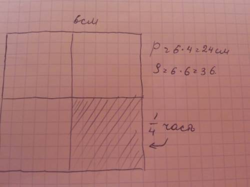 Начерти квадрат со сторной шесть см найти периметр и площадь разделить квадрат на четыре равных част