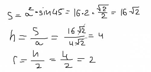 Сторона ромба равна 4√2 , а острый угол равен 45 градусов. найдите радиус вписанной окружности