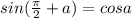 sin( \frac{\pi}{2}+a)=cos a