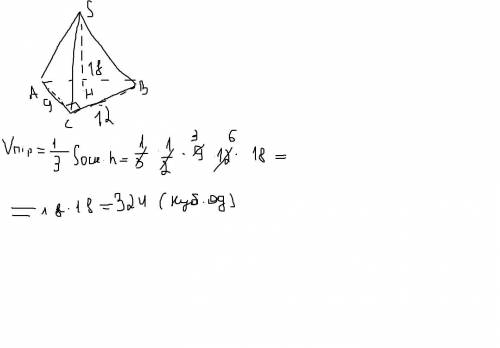 Обчисліть об'єм піраміди основою якої є прямокутний трикутник з катетами 9 і 12 см а висота піраміди