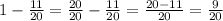 1-\frac{11}{20}=\frac{20}{20}-\frac{11}{20}=\frac{20-11}{20}=\frac{9}{20}