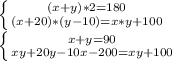 \left \{ {{(x+y)*2=180} \atop {(x+20)*(y-10)=x*y+100}} \right. \\ \left \{ {{x+y=90 } \atop {xy+20y-10x-200=xy+100}} \right.