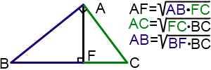 Напишите все формулы пропорциональных отрезков в прямоугольном треугольник