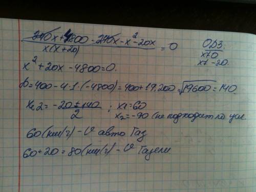 Кто хорошо в ? ,! тема: квадратные уравнения. класс: 8. решите уравнение x^2 + 10x + 22 = 0 1): из п