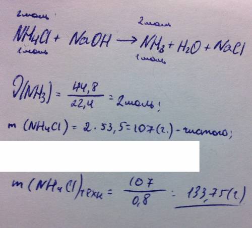 При нагревании технического хлорида аммония ,массовая доля примесей в котором 20% ,с избытком раство
