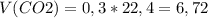 V(CO2)=0,3*22,4=6,72