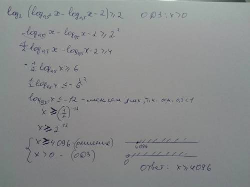 Log 2(log0,5²x-log0,5x-2)≥2 , несчастному гуманитарию!