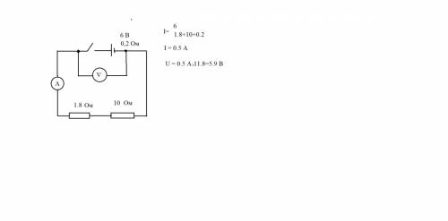 Определите показания вольтметра и амперметра в цепи. эдс источника равна 6 в, его внутреннее сопроти