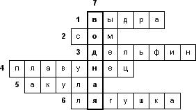 Охарактеризовать любую среду обитания(водную),составить красворд.