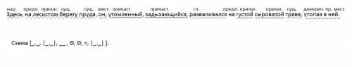 Здесь ,на лесистом берегу пруда,он,утомленный,задыхающийся,разваливался на густой сыроватой траве,ут