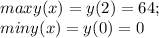 max y(x) =y(2) =64;\\min y(x) =y(0) =0