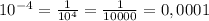 10^{-4}= \frac{1}{10^4}= \frac{1}{10000} =0,0001