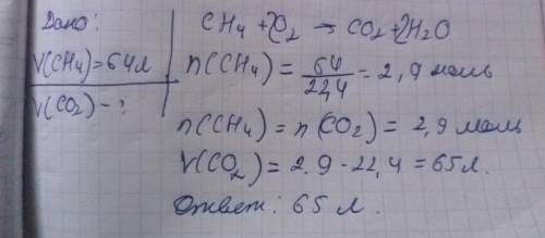 Вычислите объем углекислого газа, который образуется при горении 64л метана (н. у. )