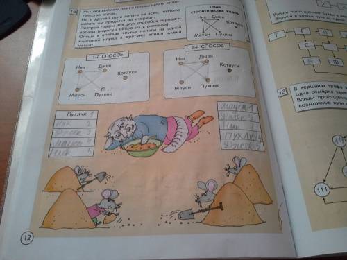 Мышата выбрали план и готовы начать строительство ходов. но у друзей одна лопата на всех, поэтому ко