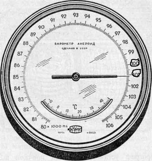 Надо.вычислите цену деления каждой шкалы барометра-анероида.