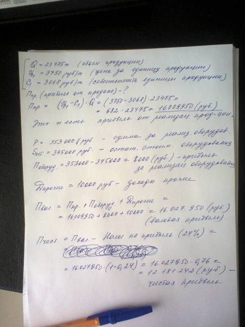 Предприятие реализовало за период 23 475 т продукции по цене 3 750 руб./т; полная себестоимость един