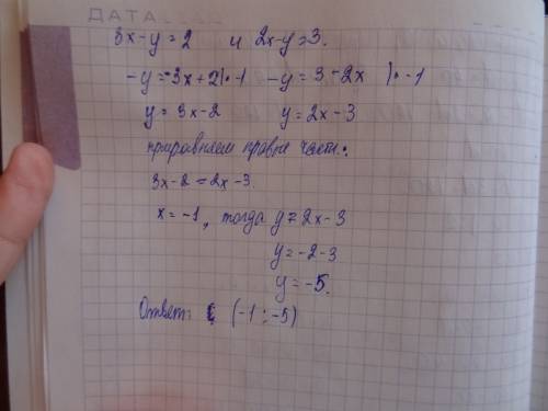 Вычислите координаты точки пересечения прямых. 3x-y=2 и 2x-y=3