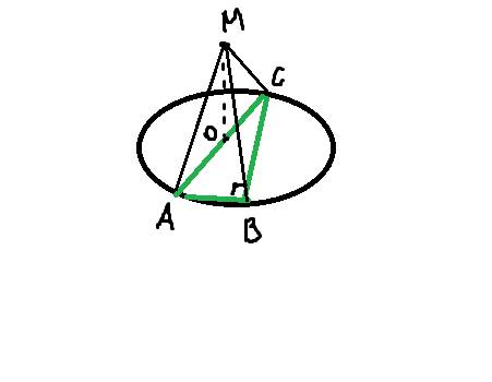 6. стороны треугольника abc равны: ab=3 см, bc=4 см, ac=5 см. точка m равноудалена от каждой вершины