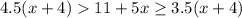 4.5(x+4)11+5x \geq 3.5(x+4)