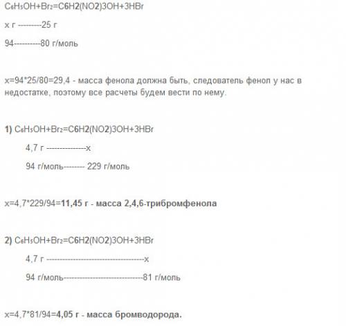 Фенол массой 4,7 г прореагировал с 25 г брома ,определить массу продуктов реакции