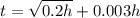 t= \sqrt{0.2h} + 0.003h