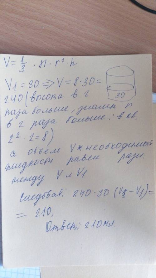 Всосуд, имеющий форму конуса, налили 30 мл жидкости до 1/3 высоты сосуда. сколько миллилитров жидкос