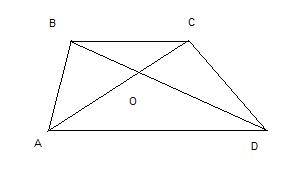 Диаг.трапец.abcd с основаниями bc и ad пересек.в точке о.найдите bc,если co=4см,oa=10см и ad=35см. н