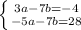 \left \{ {{3a-7b=-4} \atop {-5a-7b=28}} \right.