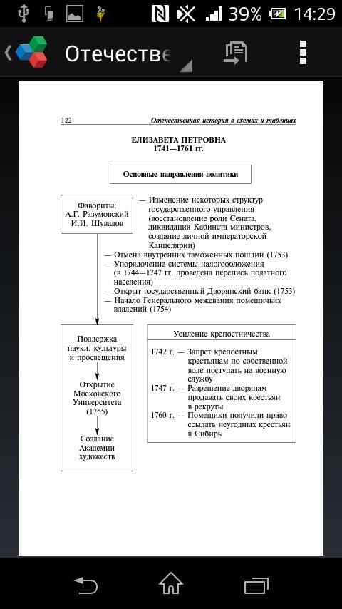 Заполните таблицу по дворцовые перевороты. кто правил / дата правления / изменения внутри страны