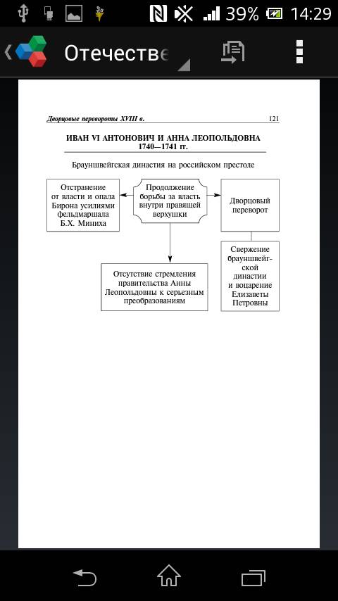 Заполните таблицу по дворцовые перевороты. кто правил / дата правления / изменения внутри страны