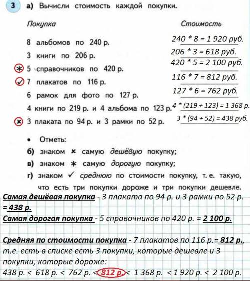 Покупка: 8 альбомов по 240 р. 3 книги по 206 р. 5справочников по 420 р. 7 плакатов по 116 р. 6 рамок