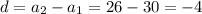 d=a_2-a_1=26-30=-4